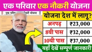 One Family One Job Scheme : सरकारी नौकरी का मौका! एक परिवार एक नौकरी योजना: आवेदन यहाँ करें